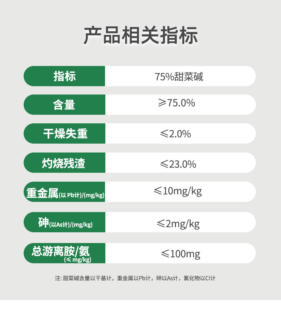 75甜菜堿飼料級(jí)_04