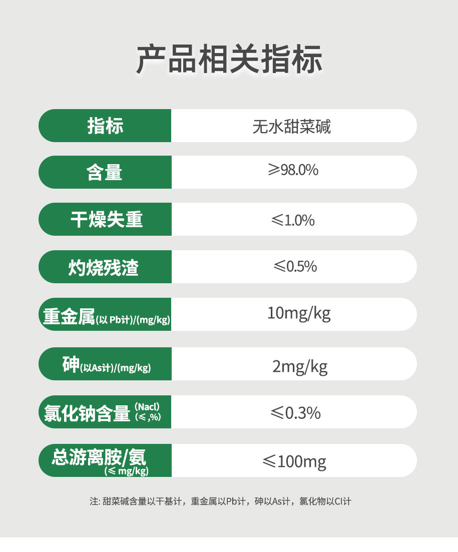 無水甜菜堿農業(yè)級_04