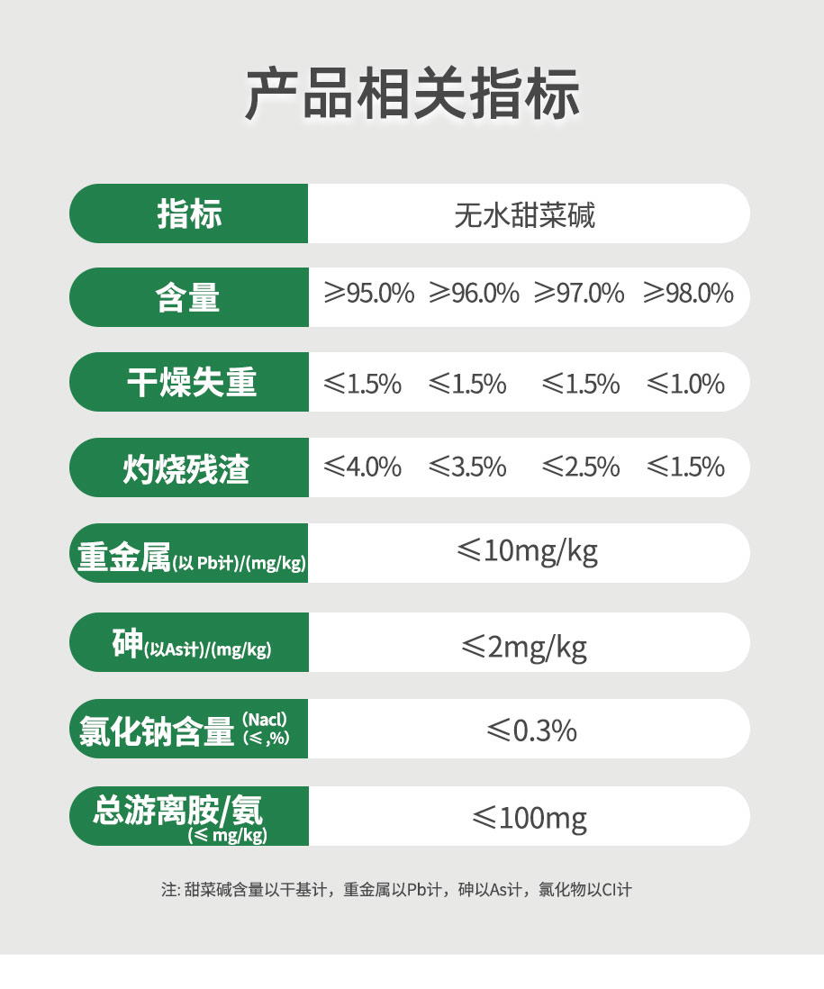 無水甜菜堿飼料級_04