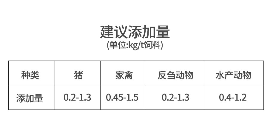 氯化膽堿_09